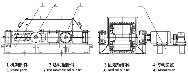 雙輥制砂機(jī)結(jié)構(gòu)