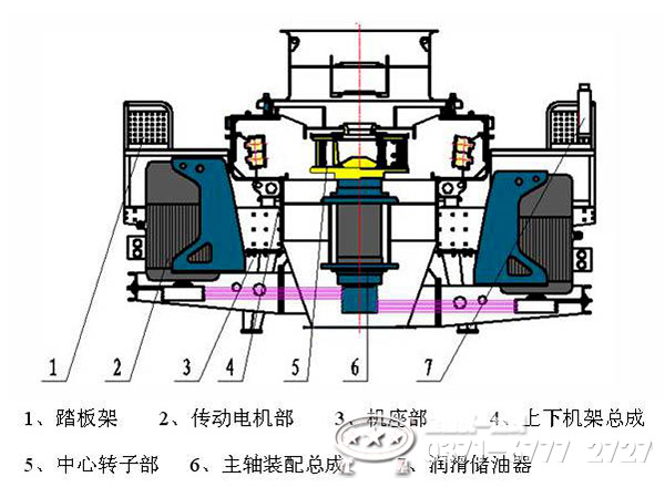 石打石制砂機(jī)