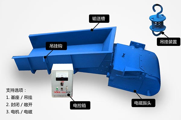 紅星電磁振動(dòng)給料機(jī)是如何把材料按照規(guī)定派送的？