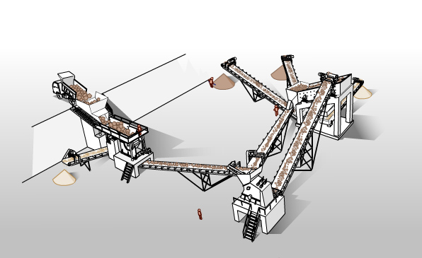 機制砂生產(chǎn)線流程