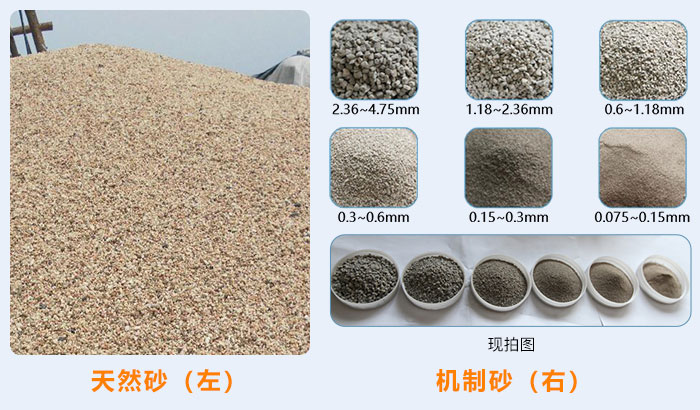 不同規(guī)格的機(jī)制砂料