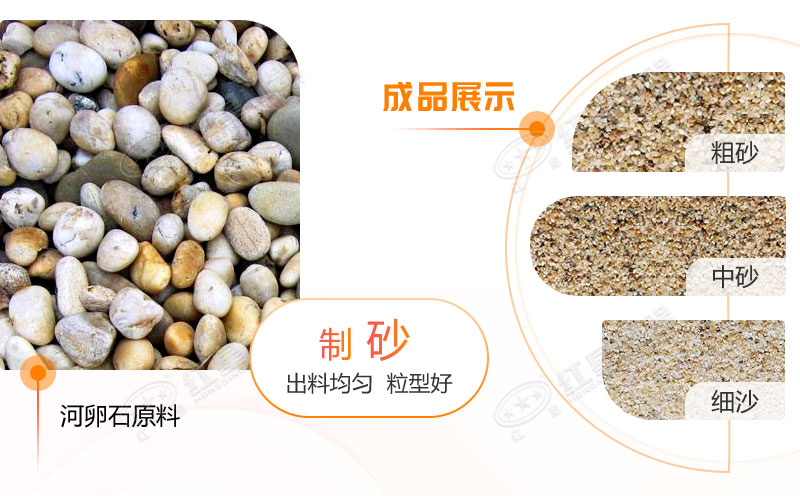 物料加工前后對(duì)比