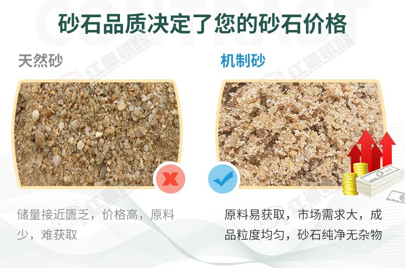 石頭造沙機加工的石料