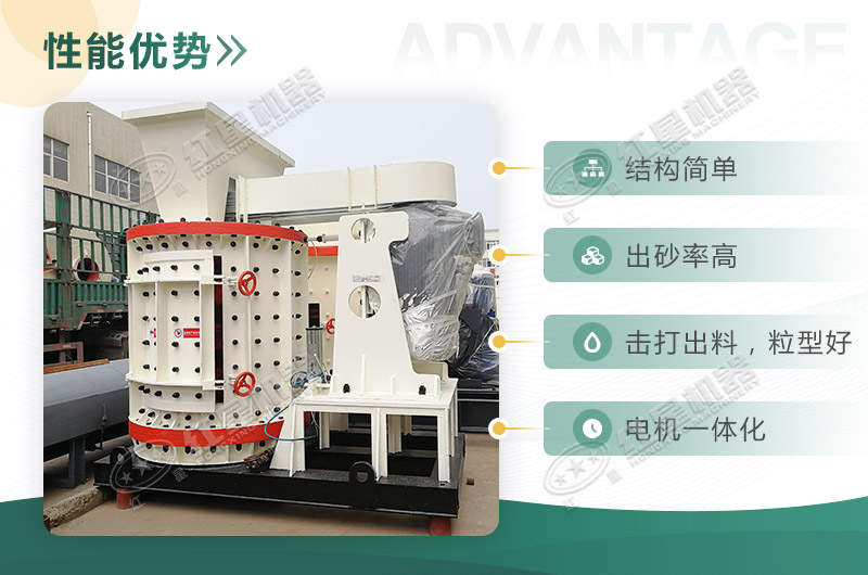 立式制砂機(jī)