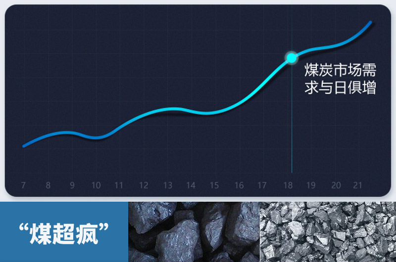 粉碎大塊煤設(shè)備有哪幾種？類型及價(jià)格