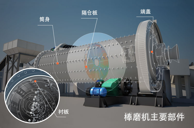 干式棒磨機制沙多少錢一臺，型號與參數(shù)